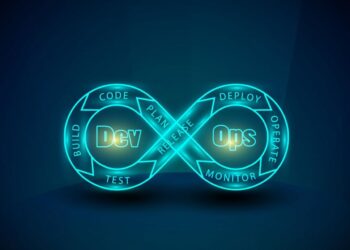 Secure DevOps: Build Fast